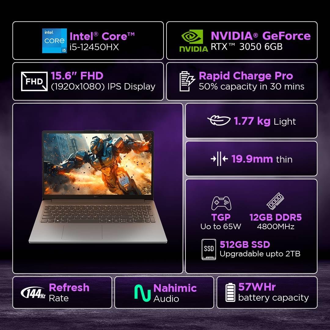 Lenovo LOQ Essential Intel Core i5-12450HX| NVIDIA RTX 3050 6GB (12GB RAM/512GB SSD/144Hz Refresh Rate/15.6" (39.6cm)/Windows 11/3 Mon. Game Pass/Grey/1.7Kg), 83LK006AIN AI Gaming Laptop - Image 2