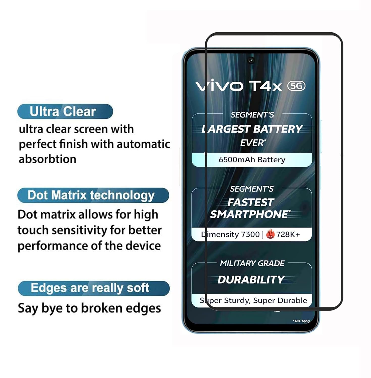 Tempered Glass Screen Protector Compatible For Vivo T4X and Vivo Y39 (6.72 Inch) Black Cellphone With Edge-To-Edge Protector Coverage And Easy Installation Kit - Image 2