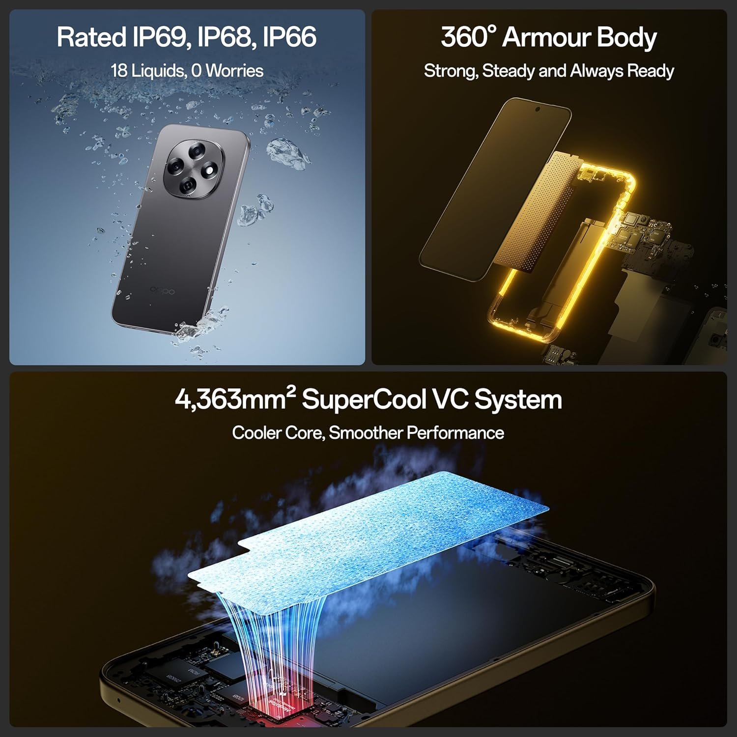 Oppo F31 Pro 5G (Space Grey, 8GB RAM, 128GB Storage) - Image 3