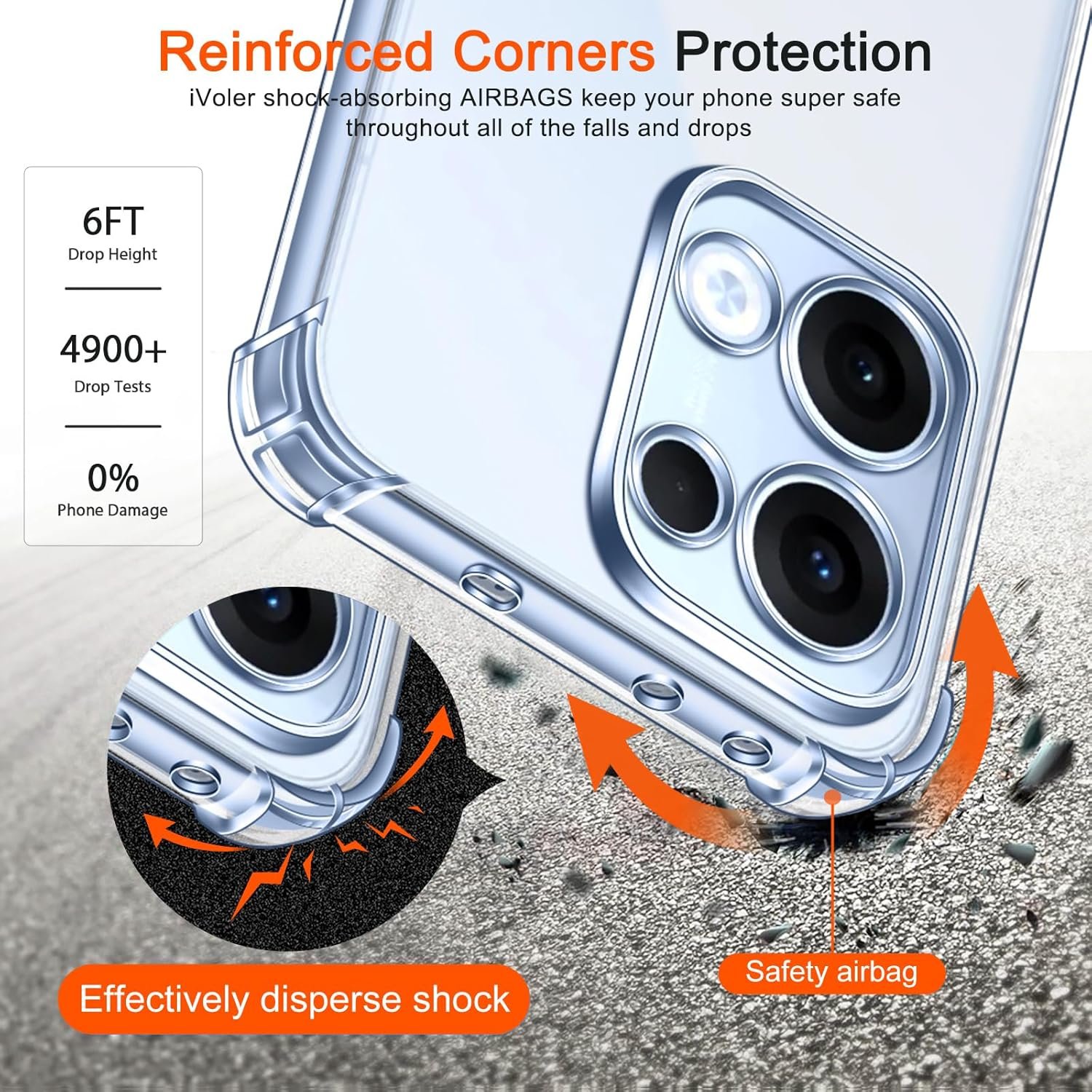 Lustree Plain Flexible Bumper Exclusive Transparent Shockproof Silicone Protective Back Cover for Oppo F31 5G - Transparent - Image 3