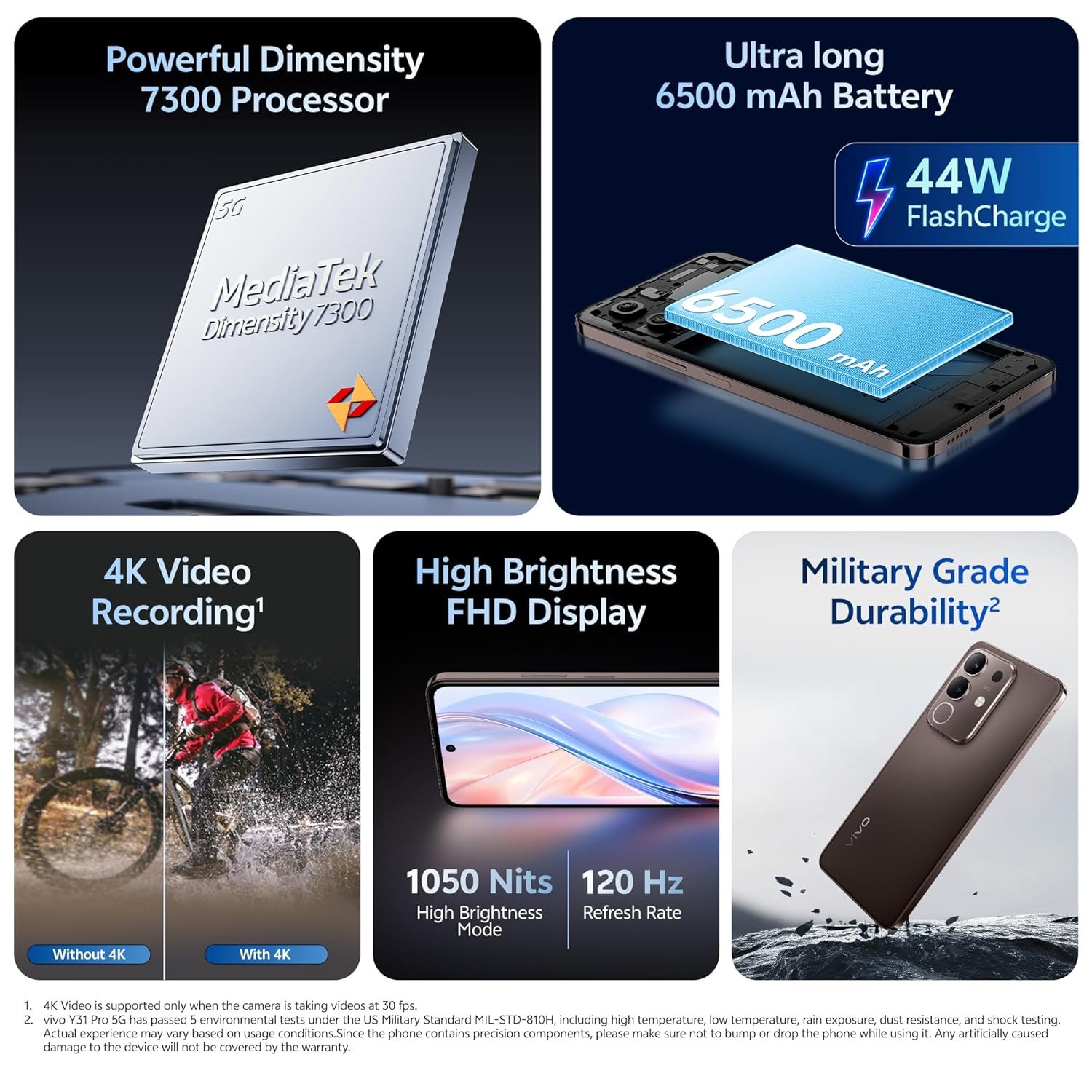 vivo Y31 Pro 5G (Mocha Brown, 8GB RAM, 256GB Storage) with No Cost EMI/Additional Exchange Offers - Image 2