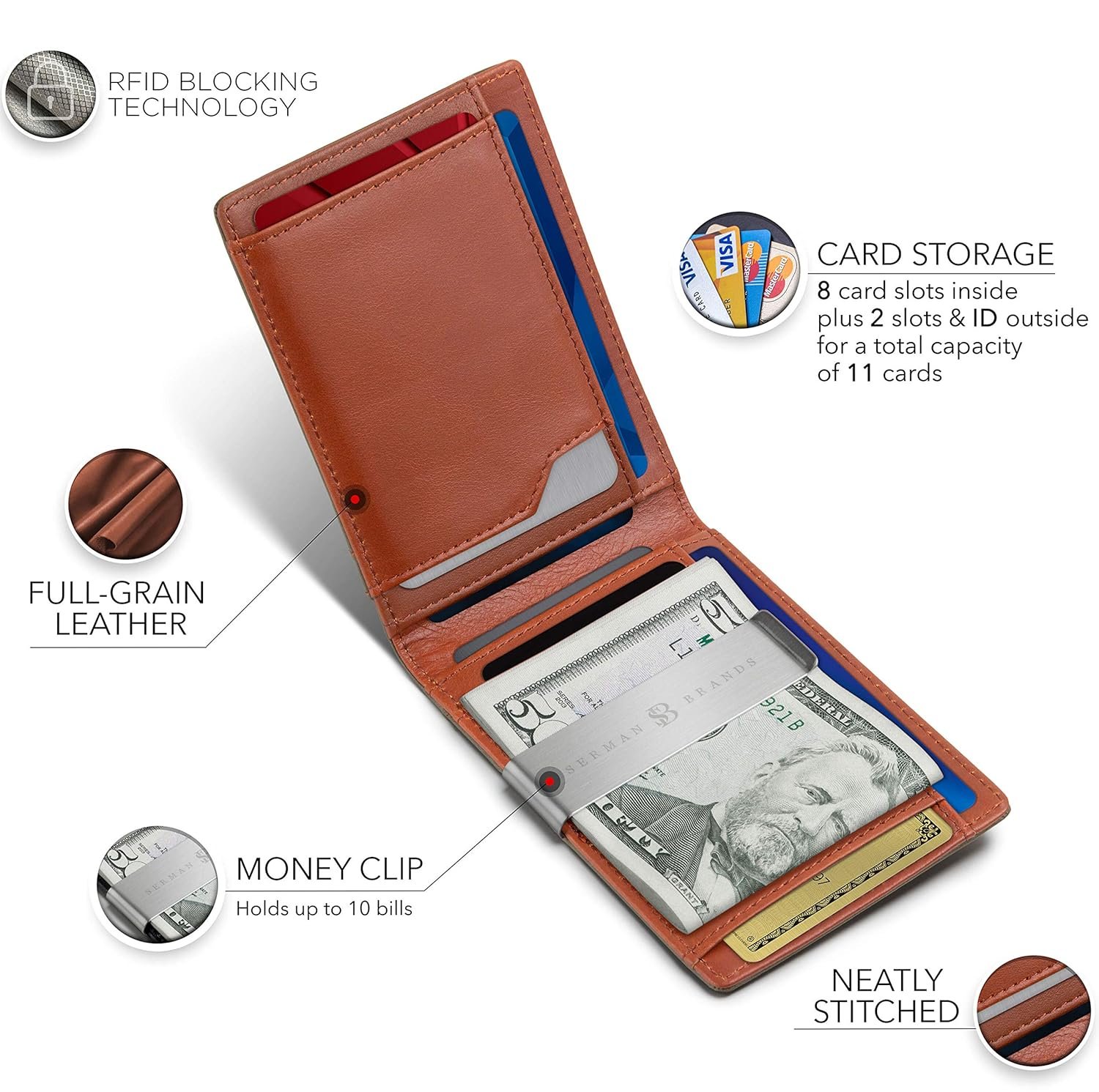 SERMAN BRANDS Money Clip Wallet - Mens Wallets slim Front Pocket RFID Blocking Card Holder Minimalist Mini Bifold (Salted Green Transformer) - Image 5