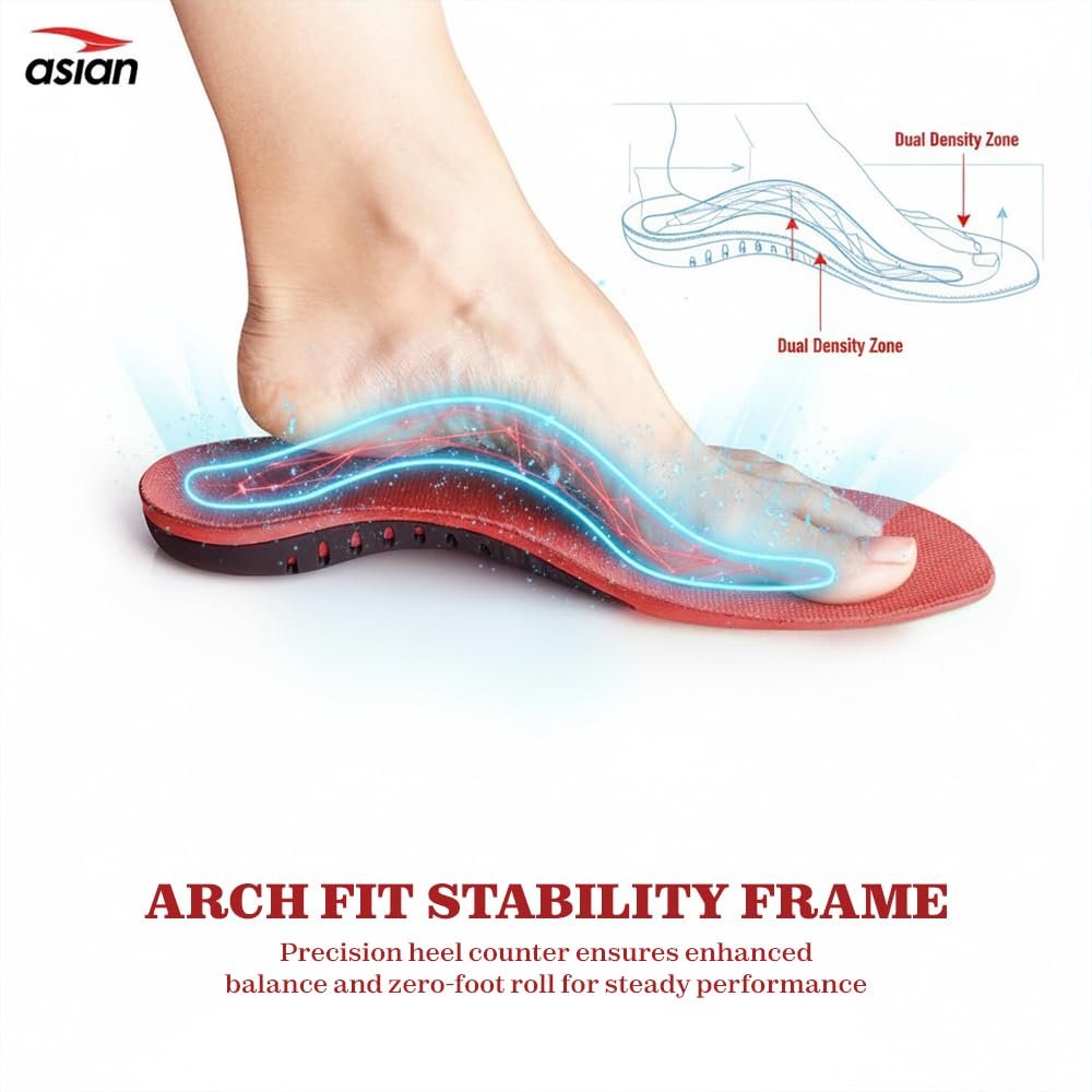 ASIAN Powerplay-30 Men’s Running Shoes | Lightweight Knit Upper, TPU Frame for Lateral & Arch Support, Memory Foam Bounce Insole | Ideal for Gym, Travel, Running & Walking - Image 7