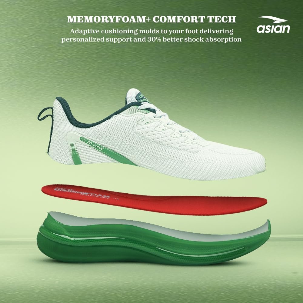 ASIAN Powerplay-30 Men’s Running Shoes | Lightweight Knit Upper, TPU Frame for Lateral & Arch Support, Memory Foam Bounce Insole | Ideal for Gym, Travel, Running & Walking - Image 6
