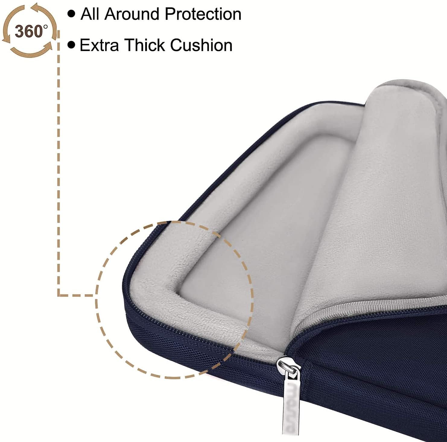 MOCA 360 Protective Laptop Sleeve Compatible with MacBook Pro 16 inch, 15 15.4 15.6 inch Dell HP Asus Acer Samsung Sony Chromebook, Polyester Bag with Trolley Belt (Navy Blue, 16 Inch) - Image 3