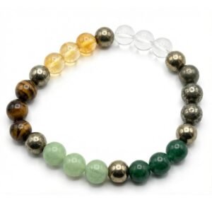 NEXSOUL Dhanyog Crystal Bracelet for Wealth & Prosperity | Pyrite, Citrine & Aventurine Stones | Lab Certified Spiritual Bracelet for Men & Women | Authenticity Report Included