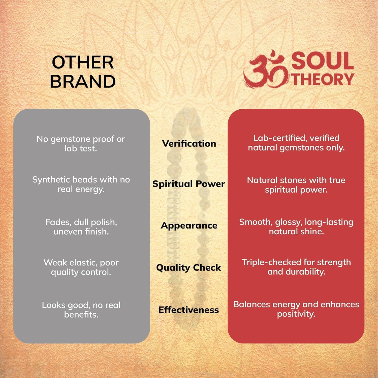 Soultheory Natural Stone Beaded Bracelet for Men & Women | 4mm Gemstone Wristband with Hematite Accent Bracelet for Balance, Harmony & Positive Energy - Image 3